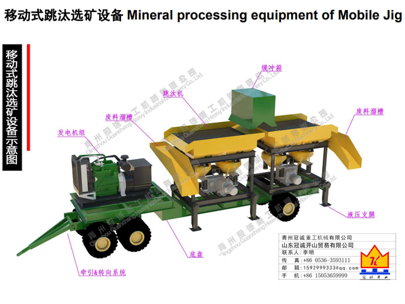 移動(dòng)式跳汰寶石選礦設(shè)備